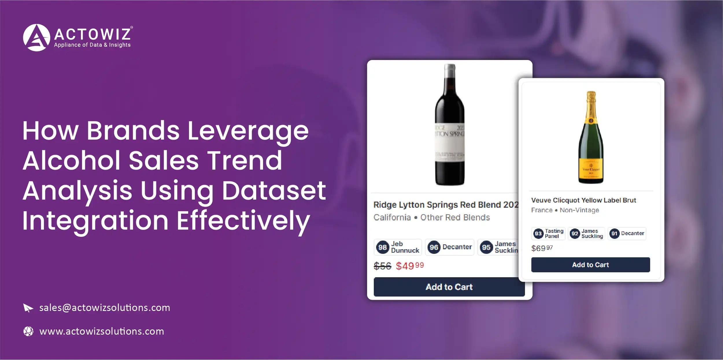 Navratri Mega Sale Price Tracking